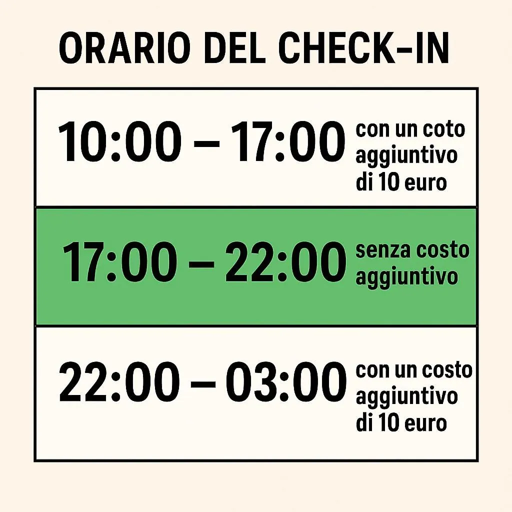 Affitto Breve Short Rent Few Hours CTA